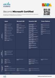 Instructor-led Microsoft Dynamics 365 and Power Platform Training