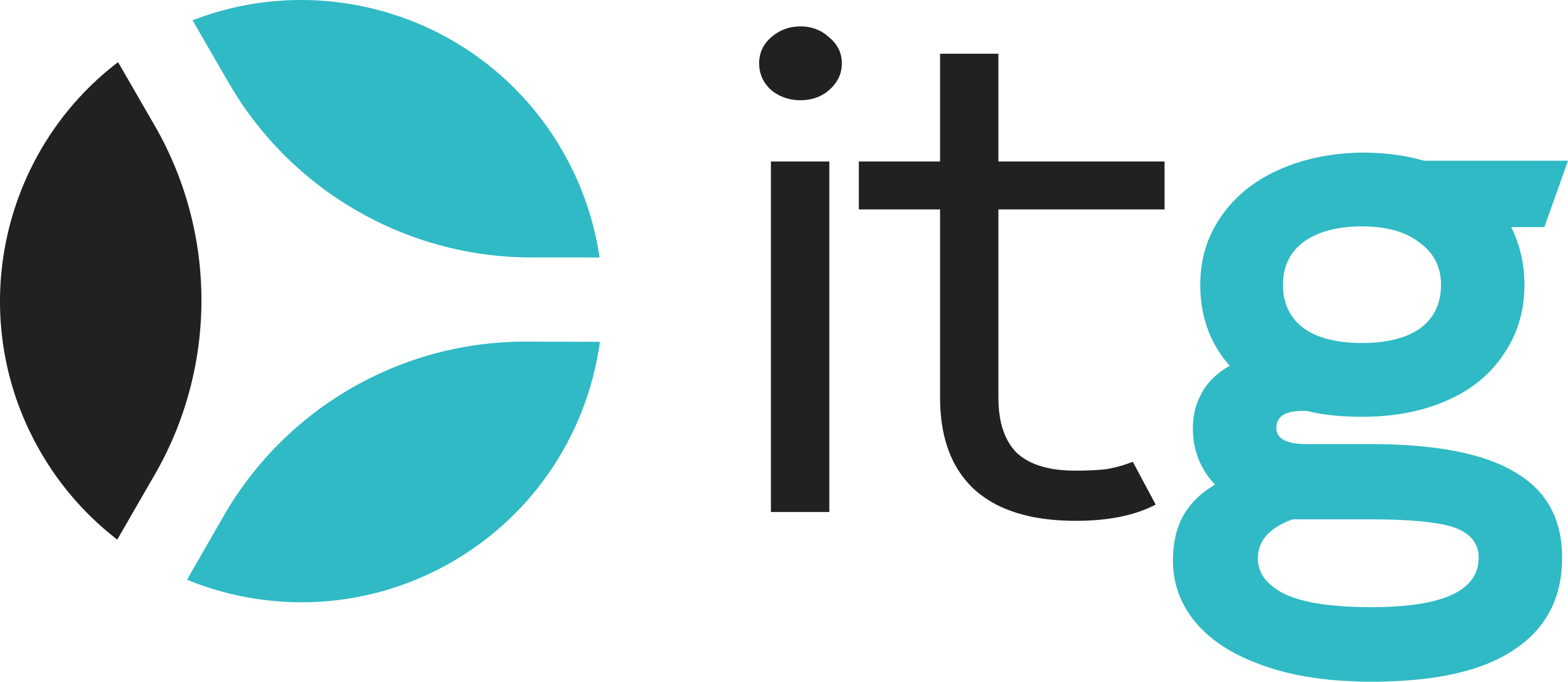 Interactive Technology Group